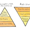 science paper versus news story