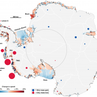 Instantaneous changes in ice velocities and grounding‐line fluxes due to ice shelf thinning (1994–2012).
